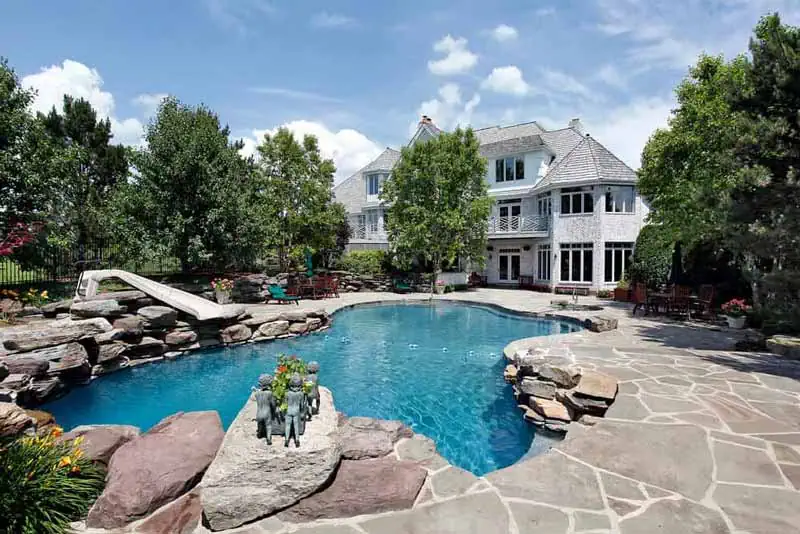Custom Pool Opt